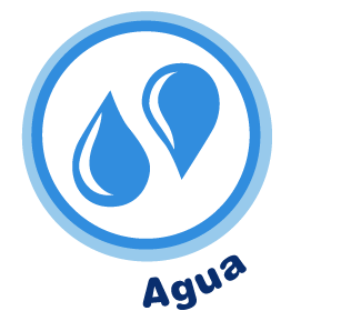 agua