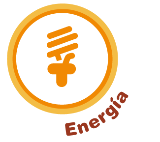 energia